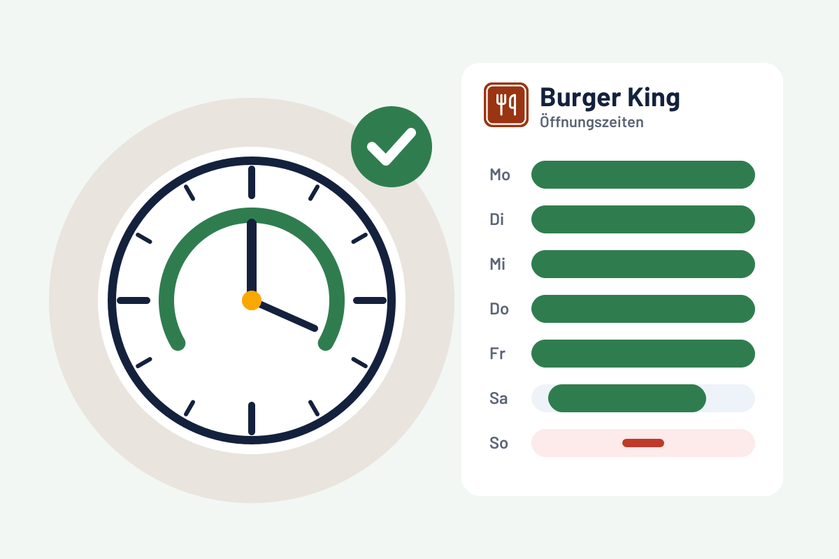 Burger King: Öffnungszeiten prüfen und sehen, was jetzt geöffnet ist