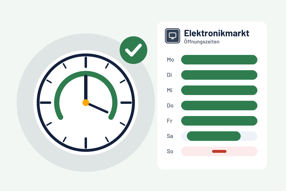 Elektronikmarkt: Öffnungszeiten prüfen und sehen, was jetzt geöffnet ist