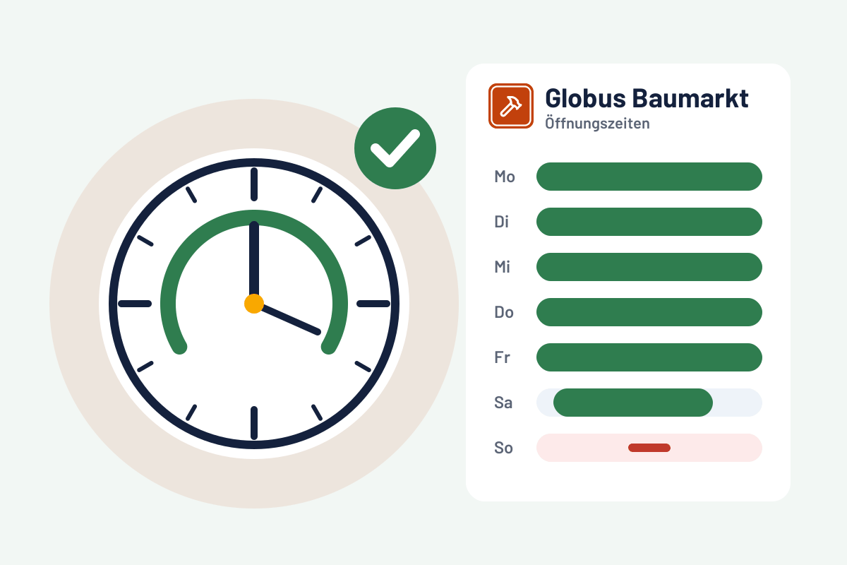 Globus Baumarkt: Öffnungszeiten prüfen und sehen, was jetzt geöffnet ist