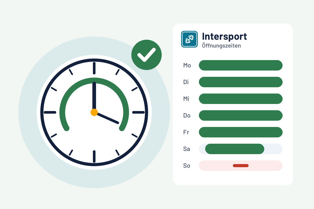 Intersport: Öffnungszeiten prüfen und sehen, was jetzt geöffnet ist