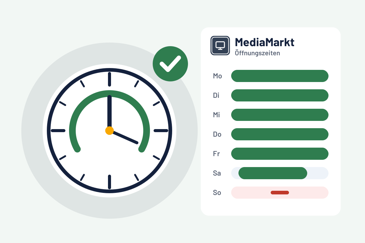 MediaMarkt: Öffnungszeiten prüfen und sehen, was jetzt geöffnet ist
