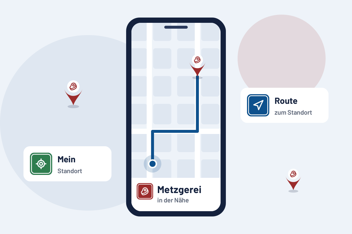 Metzgerei in der Nähe: Route zur nächsten Adresse auf dem Handy
