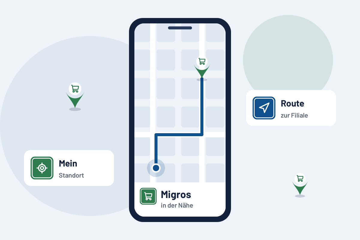 Migros in der Nähe: Route zur nächsten Filiale auf dem Handy
