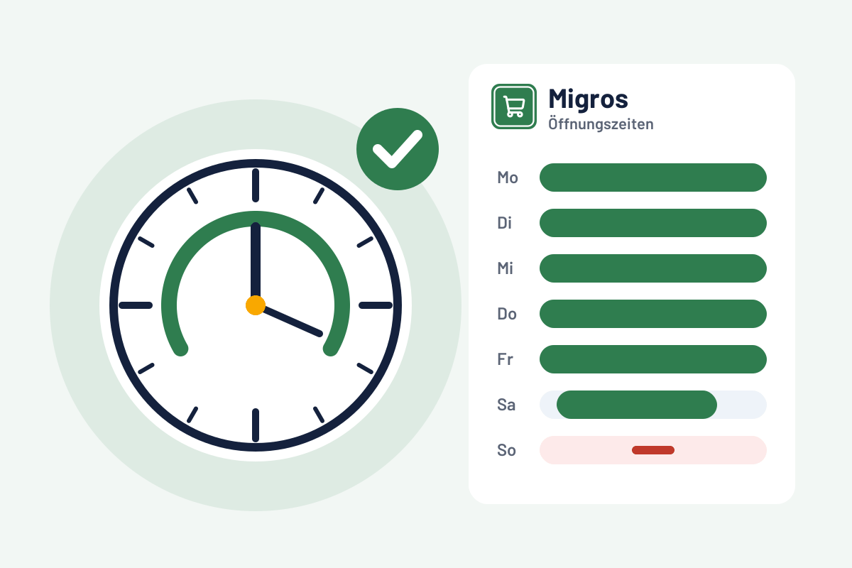 Migros: Öffnungszeiten prüfen und sehen, was jetzt geöffnet ist
