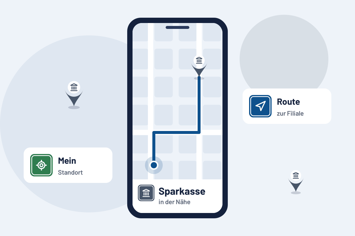Sparkasse in der Nähe: Route zur nächsten Filiale auf dem Handy