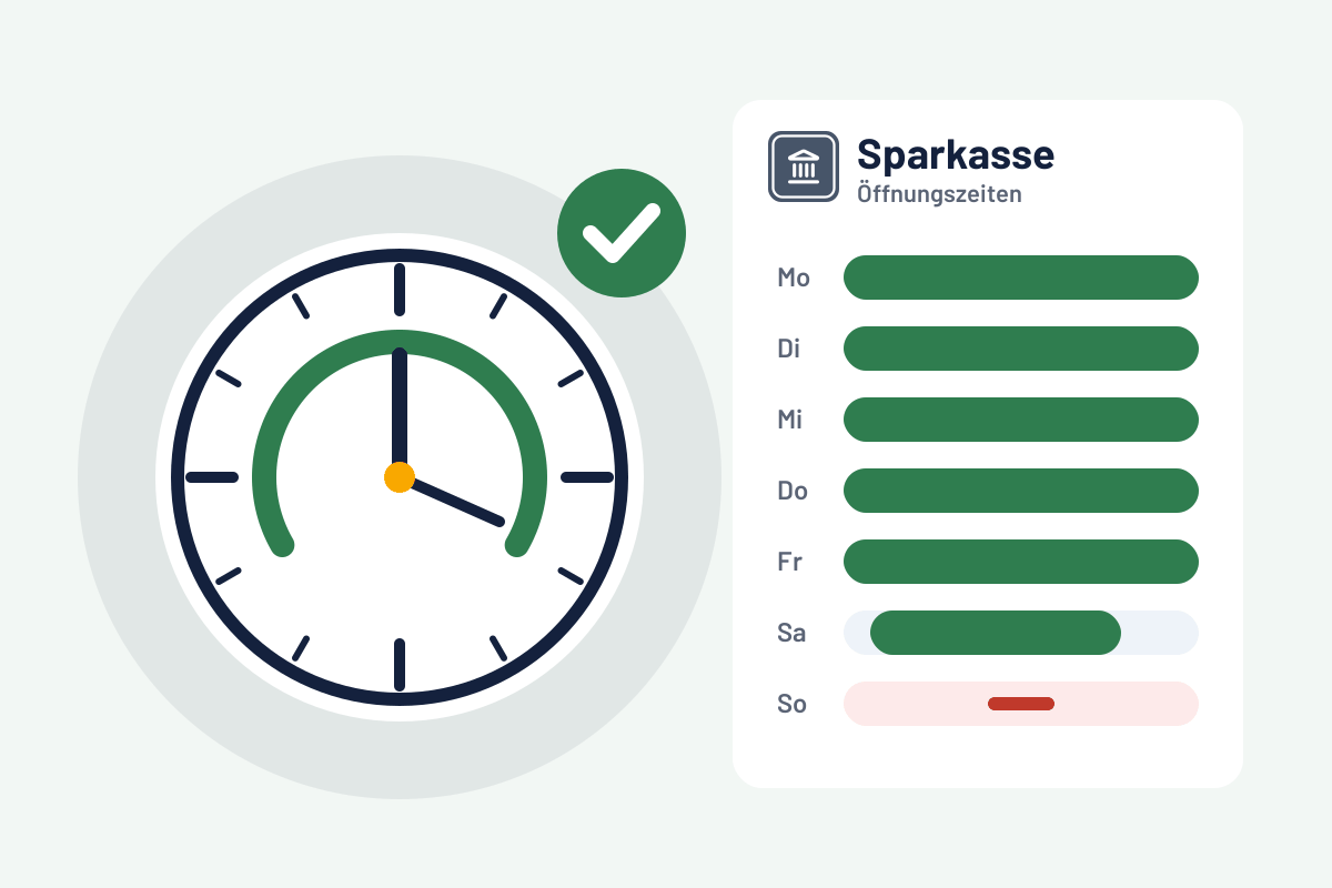 Sparkasse: Öffnungszeiten prüfen und sehen, was jetzt geöffnet ist