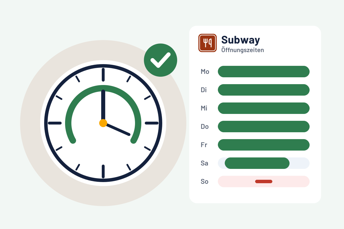 Subway: Öffnungszeiten prüfen und sehen, was jetzt geöffnet ist