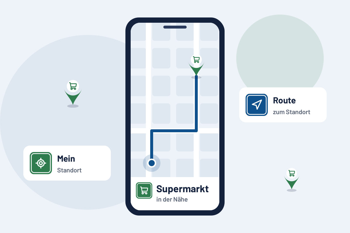 Supermarkt in der Nähe: Route zur nächsten Adresse auf dem Handy