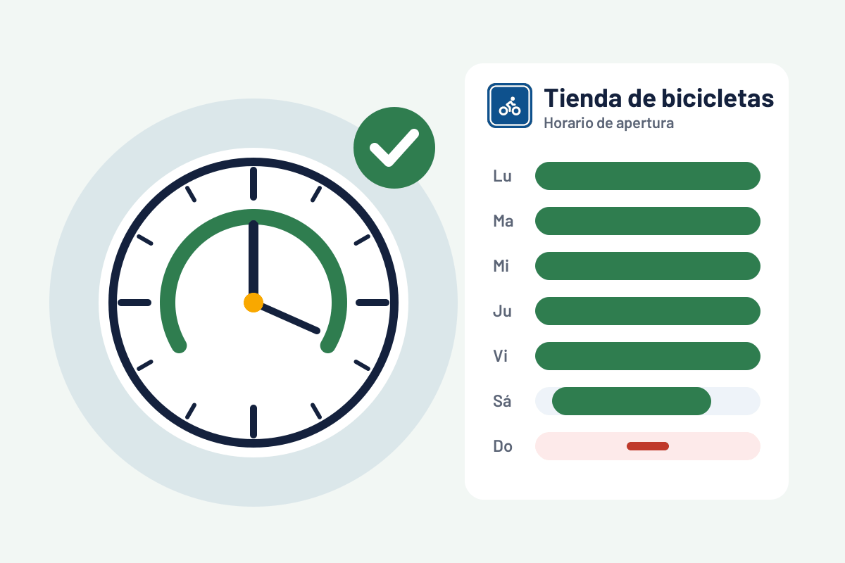 Tienda de bicicletas: horario de hoy y qué está abierto ahora