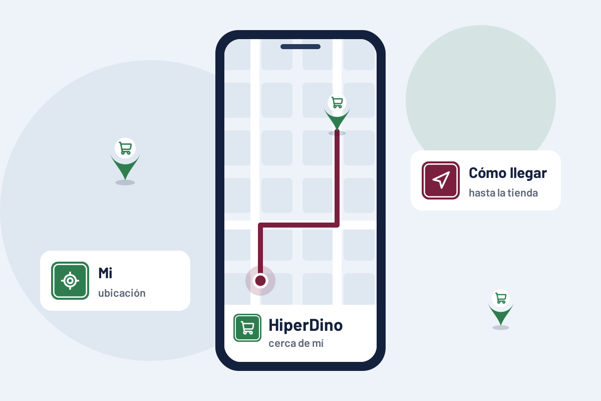 HiperDino cerca de mí: cómo llegar a el HiperDino más cercano desde el móvil