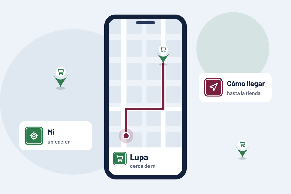 Lupa cerca de mí: cómo llegar a el Lupa más cercano desde el móvil