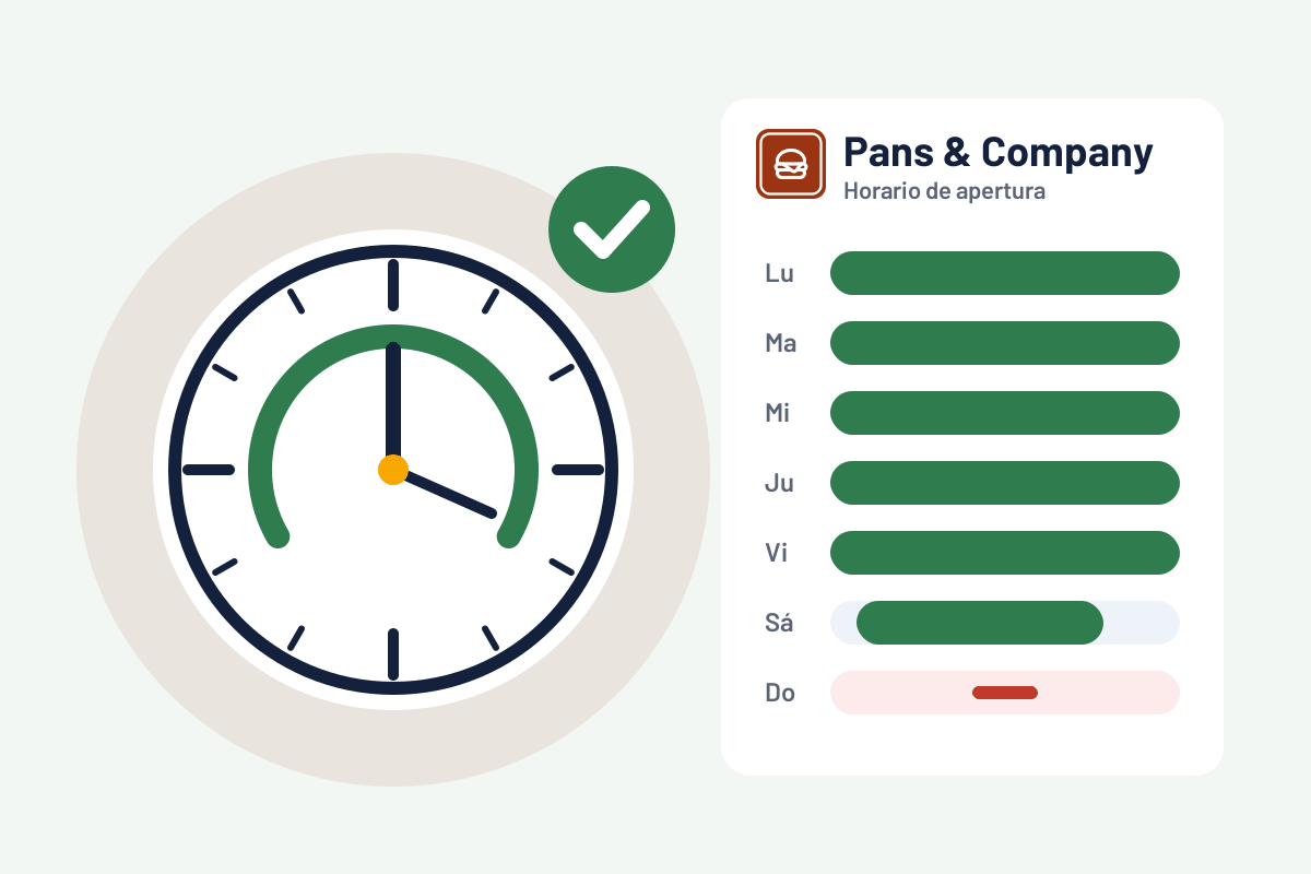 Pans & Company: horario de hoy y qué está abierto ahora