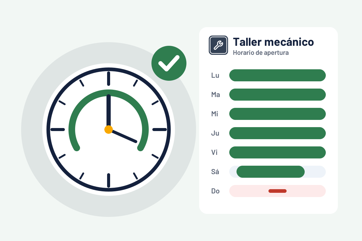 Taller mecánico: horario de hoy y qué está abierto ahora