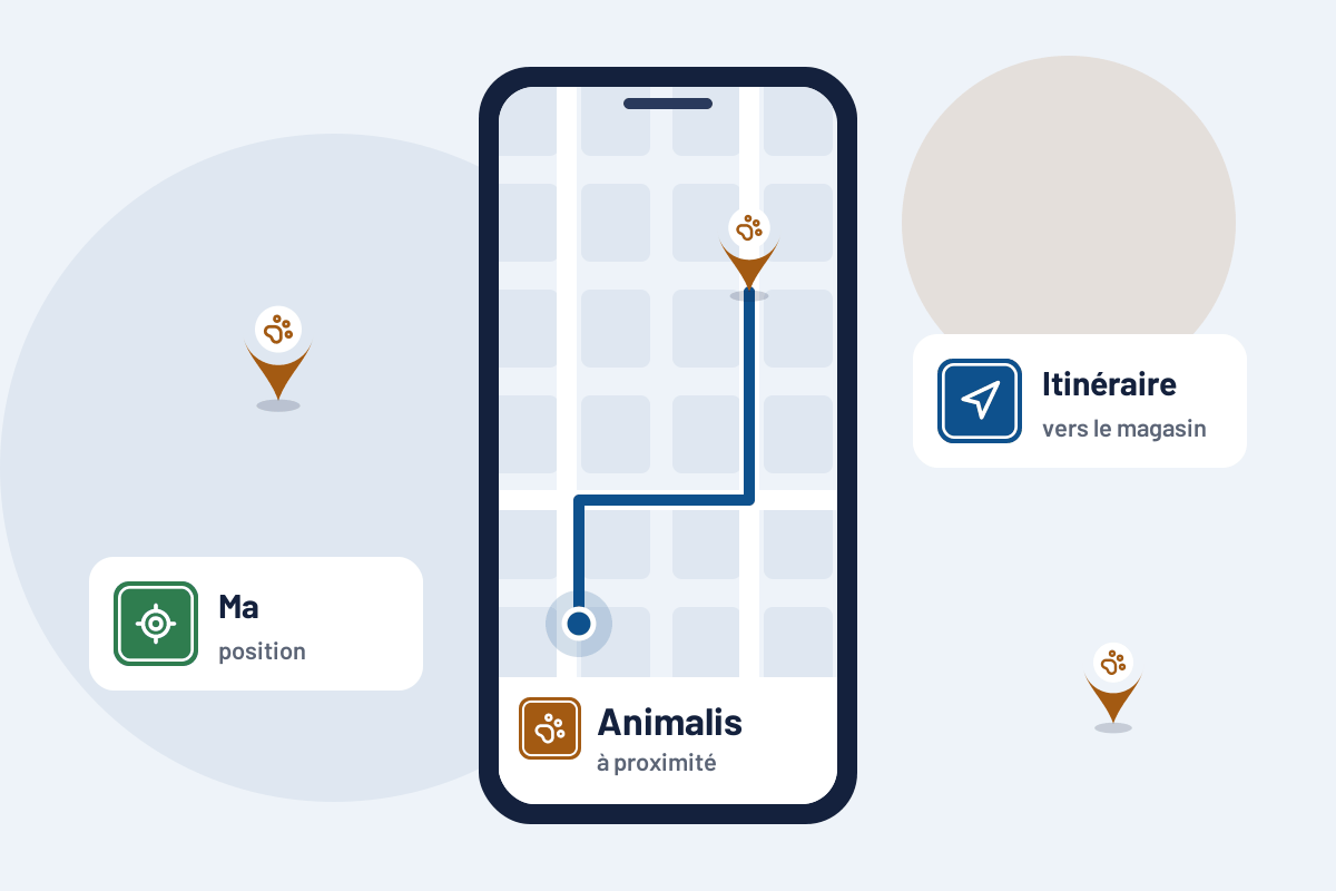 Animalis à proximité : itinéraire vers le magasin Animalis le plus proche sur mobile