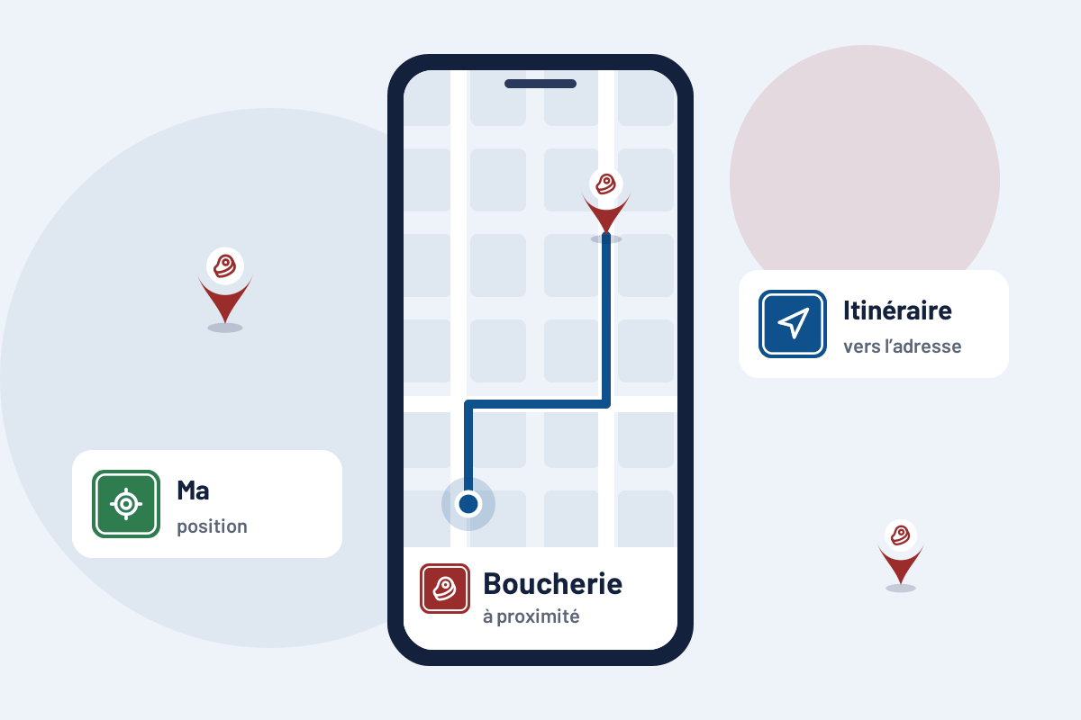 Boucherie à proximité : itinéraire vers la boucherie la plus proche sur mobile