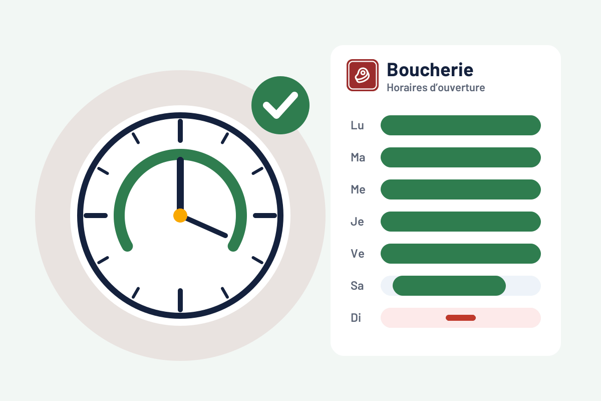 Boucherie : horaires d'ouverture aujourd'hui et ce qui est ouvert maintenant