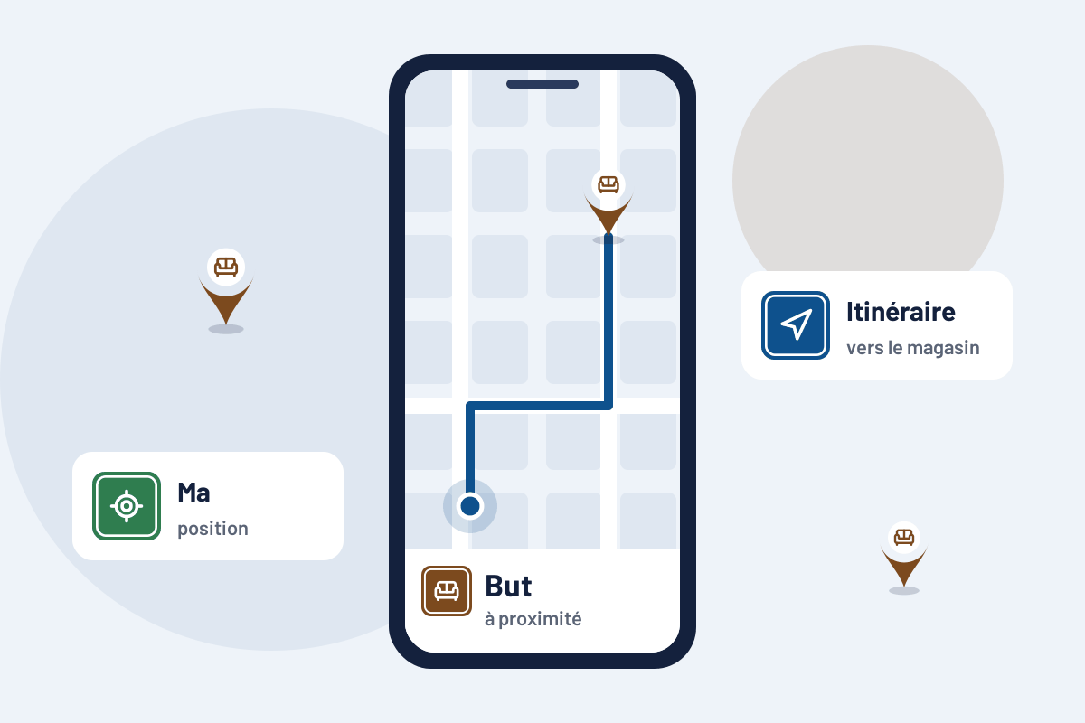 But à proximité : itinéraire vers le magasin But le plus proche sur mobile