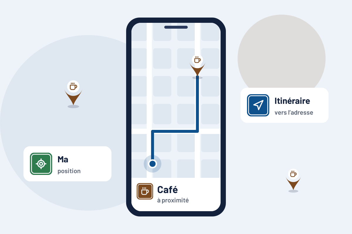 Café à proximité : itinéraire vers le café le plus proche sur mobile