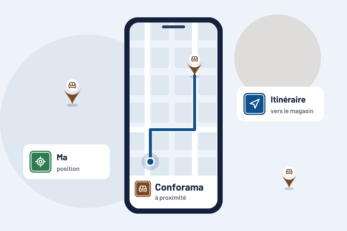 Conforama à proximité : itinéraire vers le magasin Conforama le plus proche sur mobile