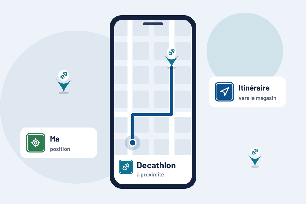 Decathlon à proximité : itinéraire vers le magasin Decathlon le plus proche sur mobile