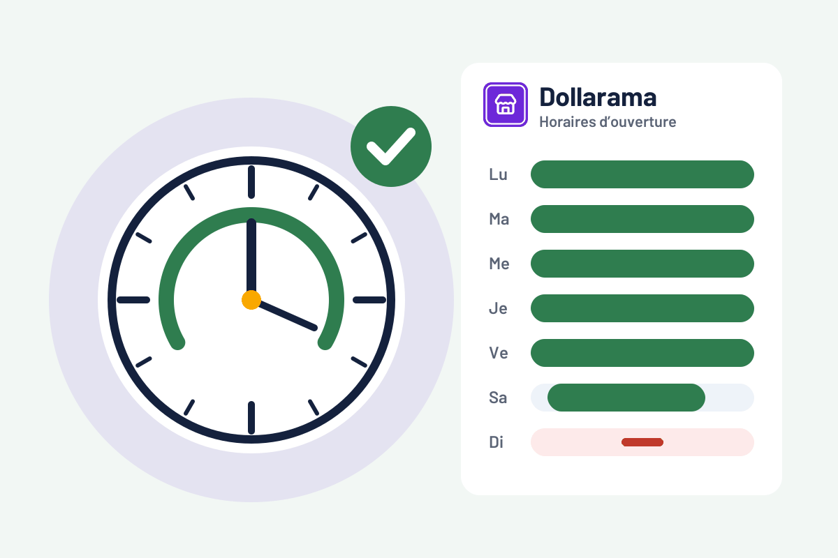 Dollarama : horaires d'ouverture aujourd'hui et ce qui est ouvert maintenant