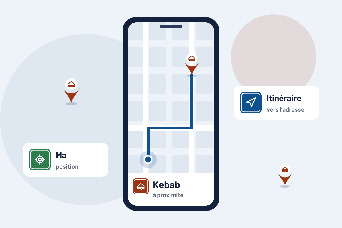 Kebab à proximité : itinéraire vers le kebab le plus proche sur mobile