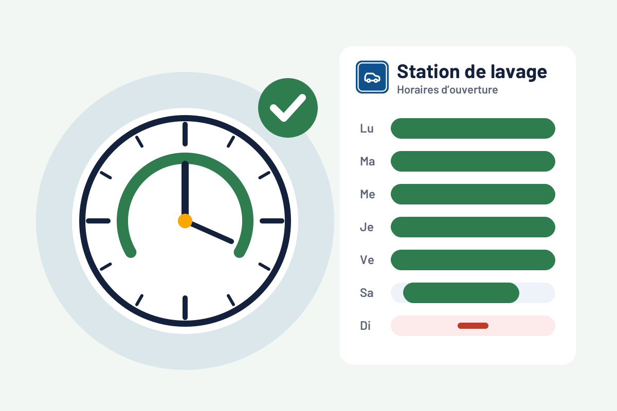Station de lavage : horaires d'ouverture aujourd'hui et ce qui est ouvert maintenant