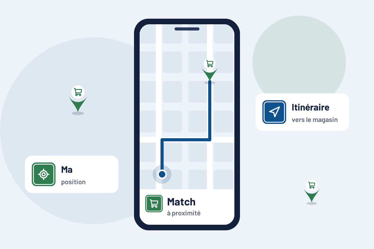 Match à proximité : itinéraire vers le magasin Match le plus proche sur mobile