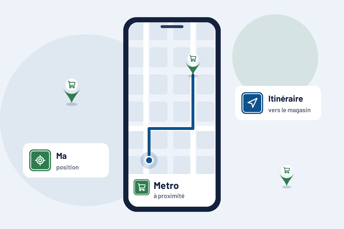 Metro à proximité : itinéraire vers le magasin Metro le plus proche sur mobile
