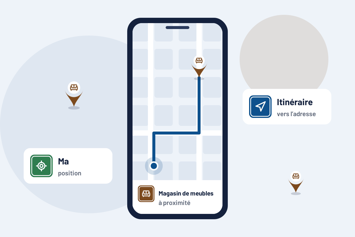 Magasin de meubles à proximité : itinéraire vers le magasin de meubles le plus proche sur mobile