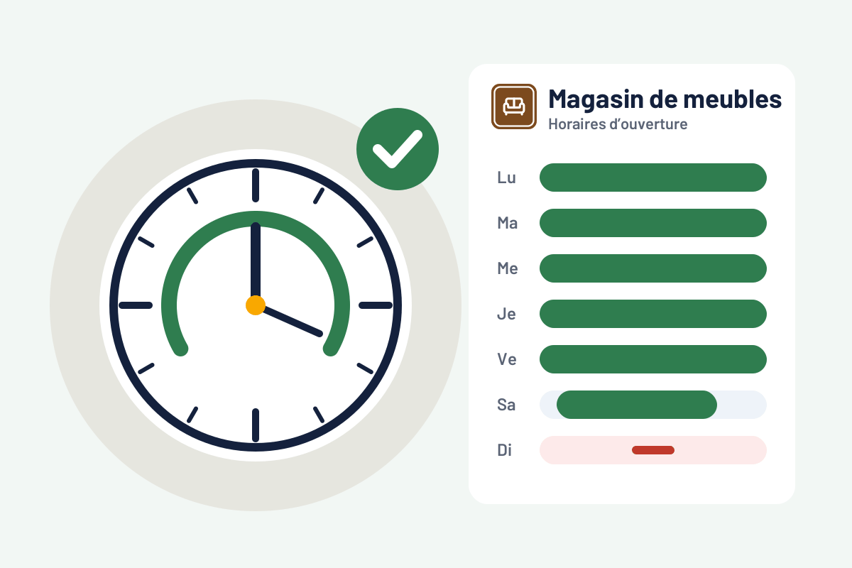 Magasin de meubles : horaires d'ouverture aujourd'hui et ce qui est ouvert maintenant