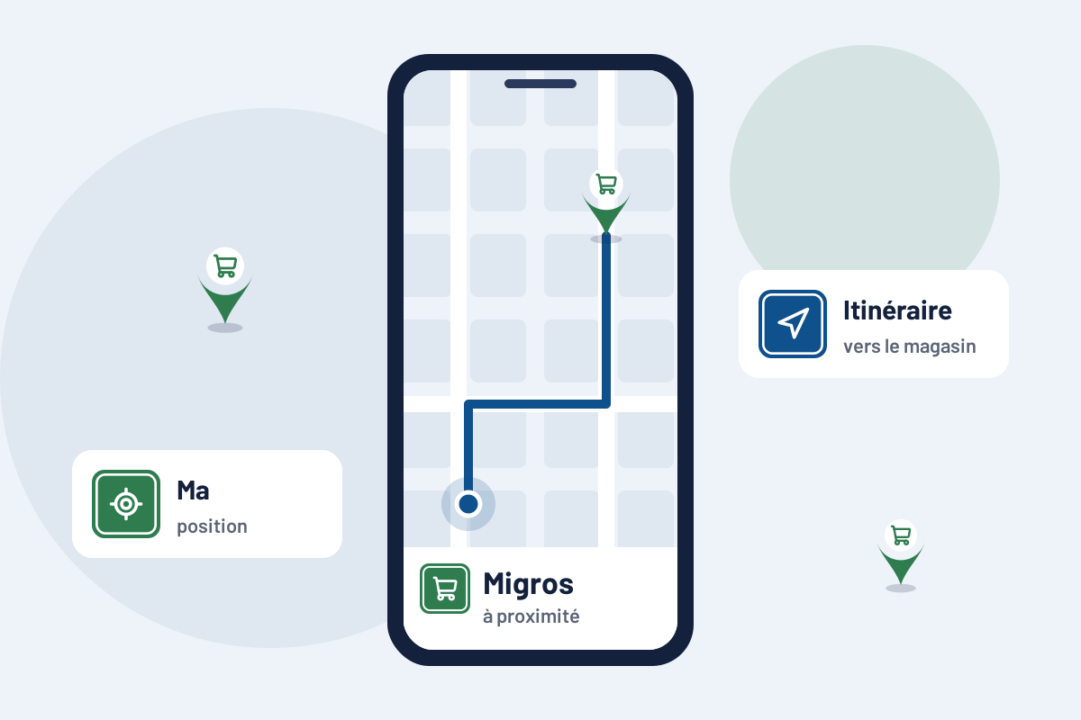 Migros à proximité : itinéraire vers le magasin Migros le plus proche sur mobile