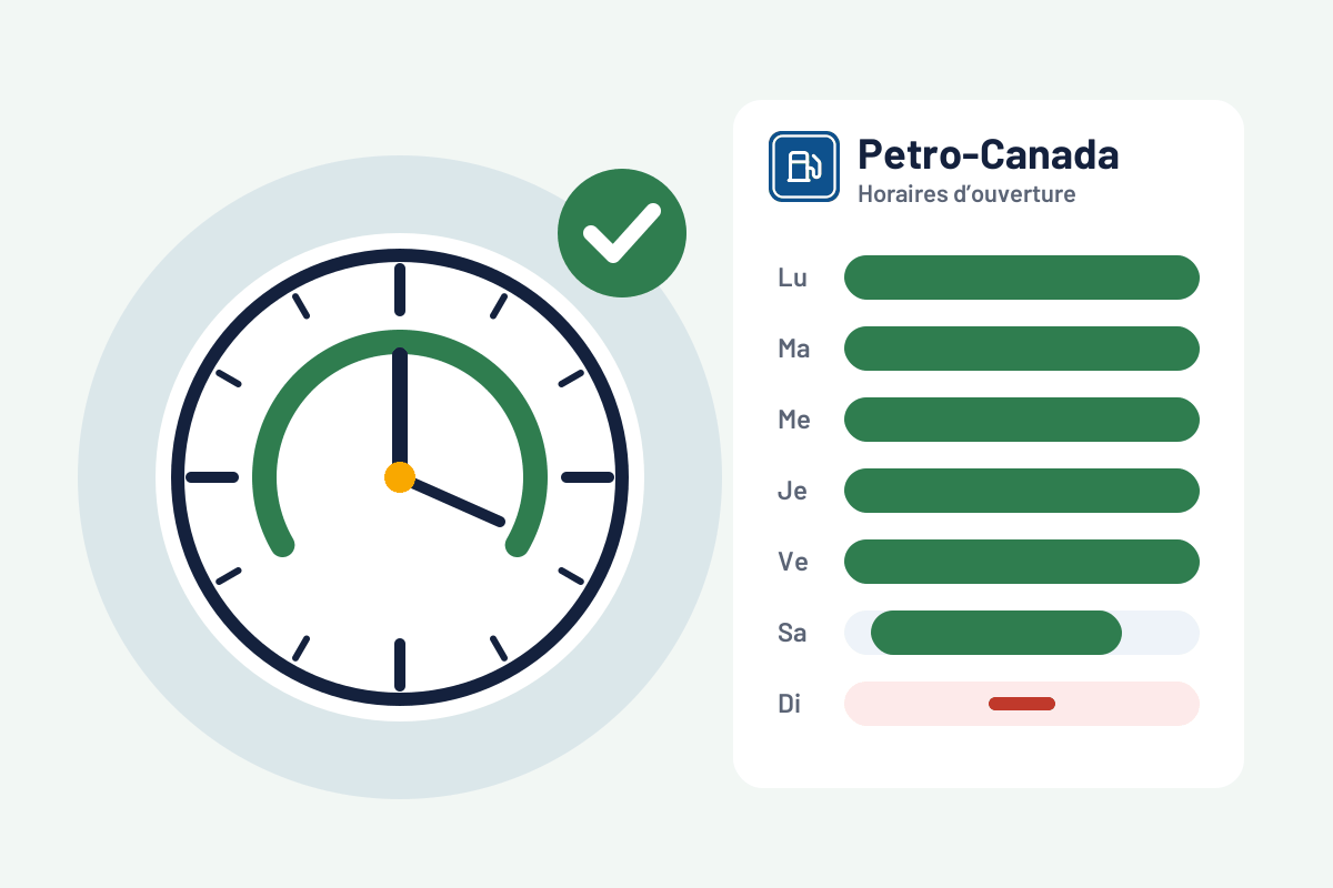 Petro-Canada : horaires d'ouverture aujourd'hui et ce qui est ouvert maintenant
