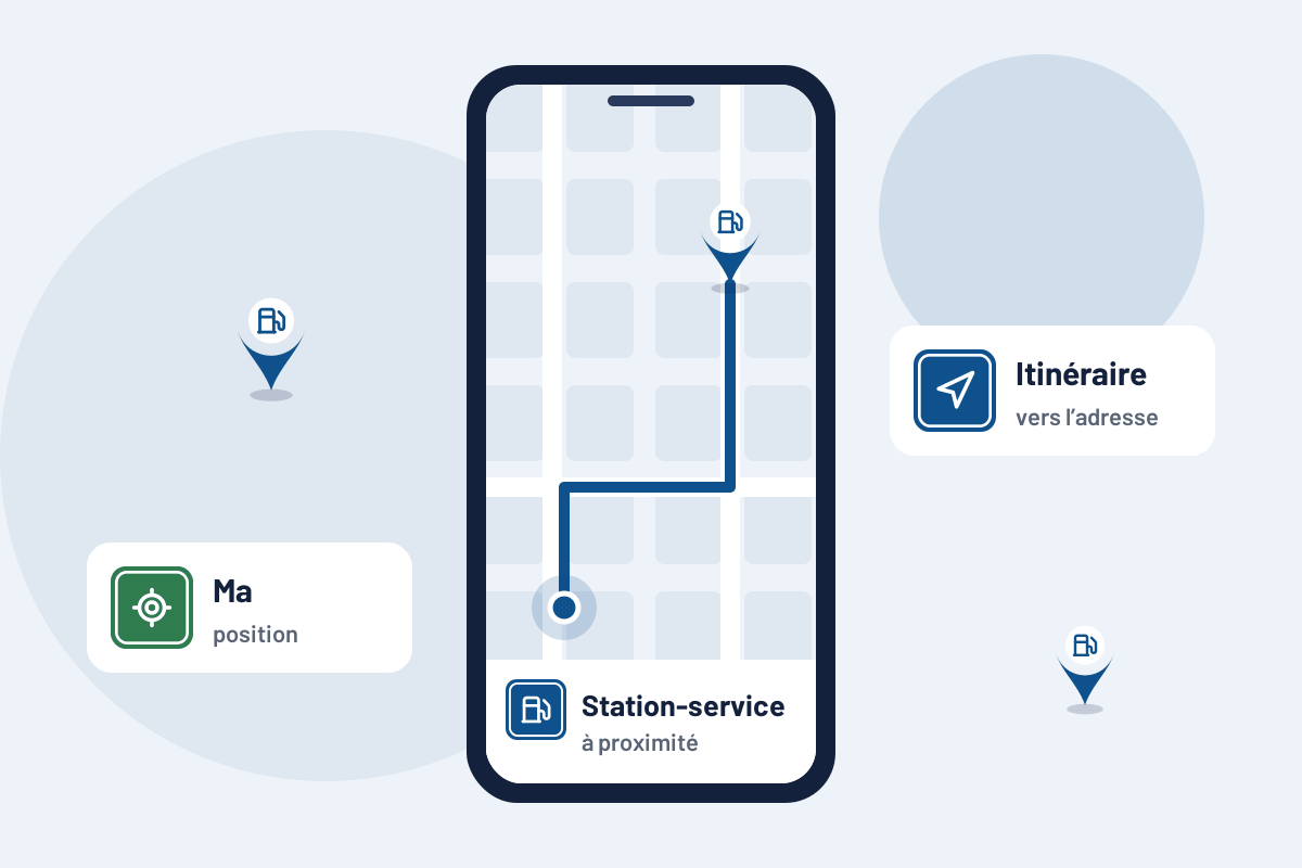 Station-service à proximité : itinéraire vers la station-service la plus proche sur mobile