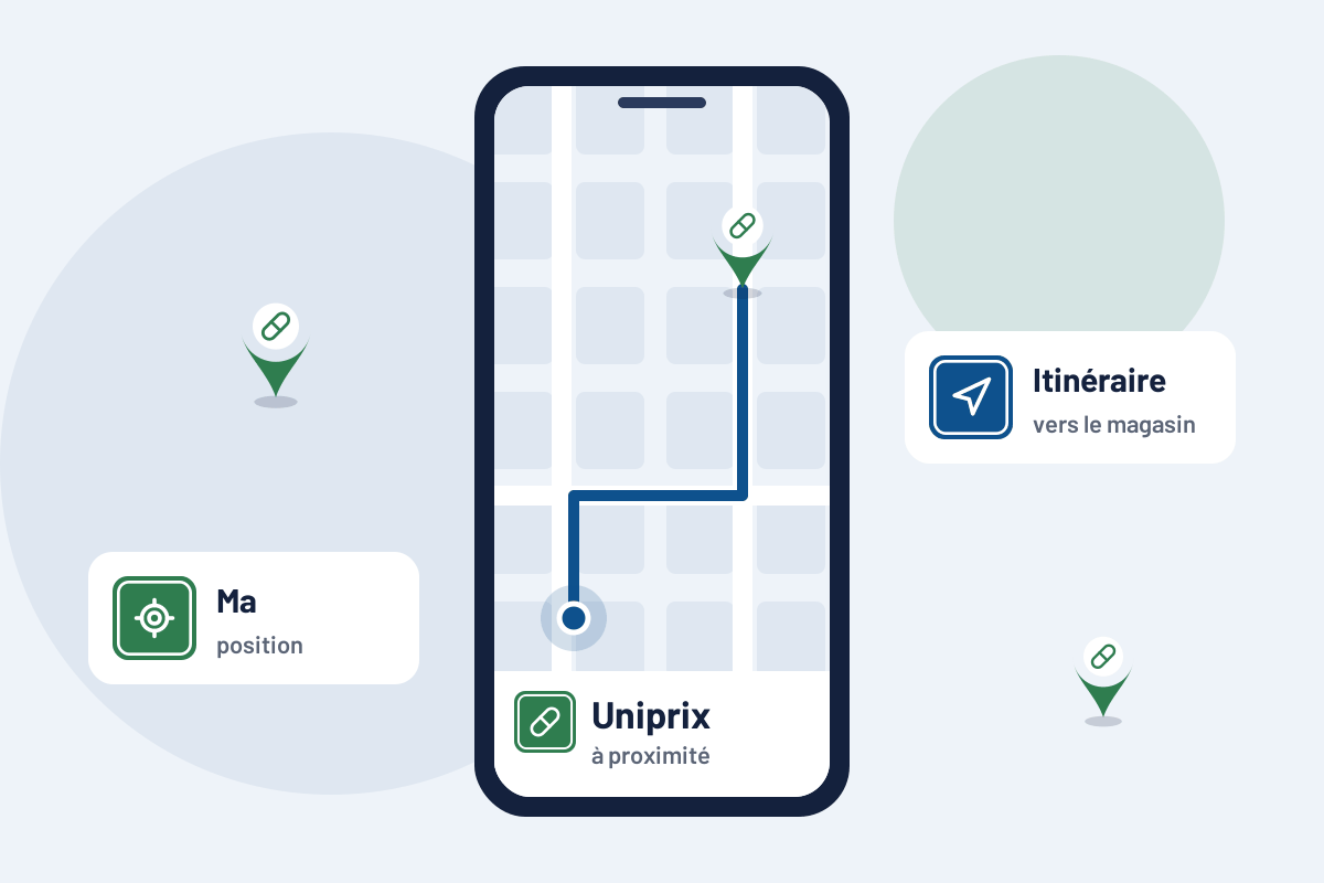 Uniprix à proximité : itinéraire vers la pharmacie Uniprix la plus proche sur mobile