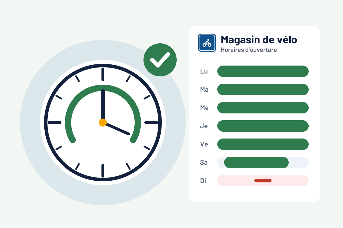 Magasin de vélo : horaires d'ouverture aujourd'hui et ce qui est ouvert maintenant