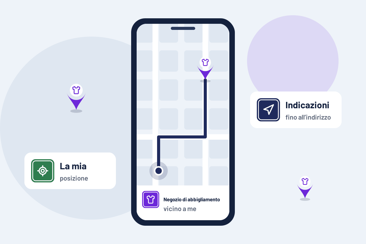 Negozio di abbigliamento vicino a me: indicazioni per il negozio di abbigliamento più vicino sul telefono