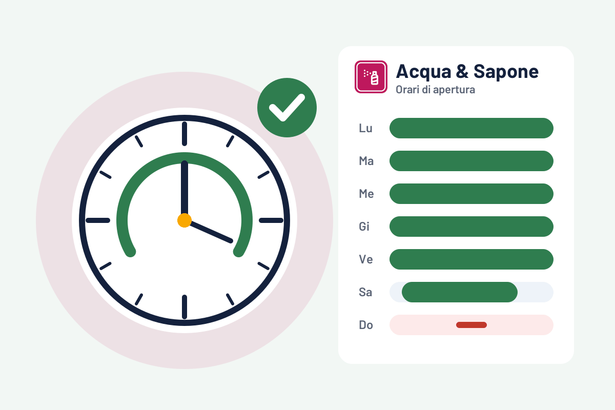 Acqua & Sapone: orari di oggi e cosa \xC3\xA8 aperto ora