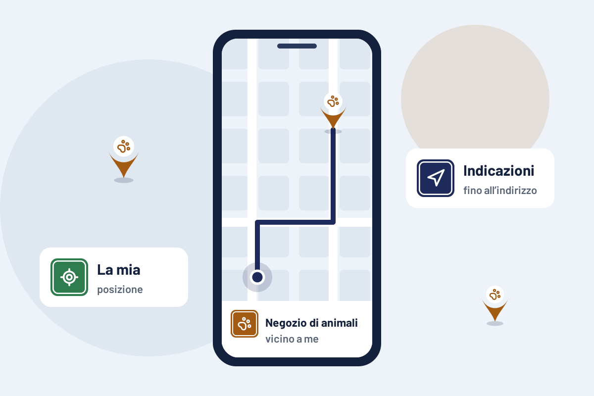Negozio di animali vicino a me: indicazioni per il negozio di animali più vicino sul telefono