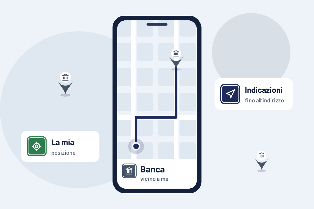 Banca vicino a me: indicazioni per la banca più vicina sul telefono