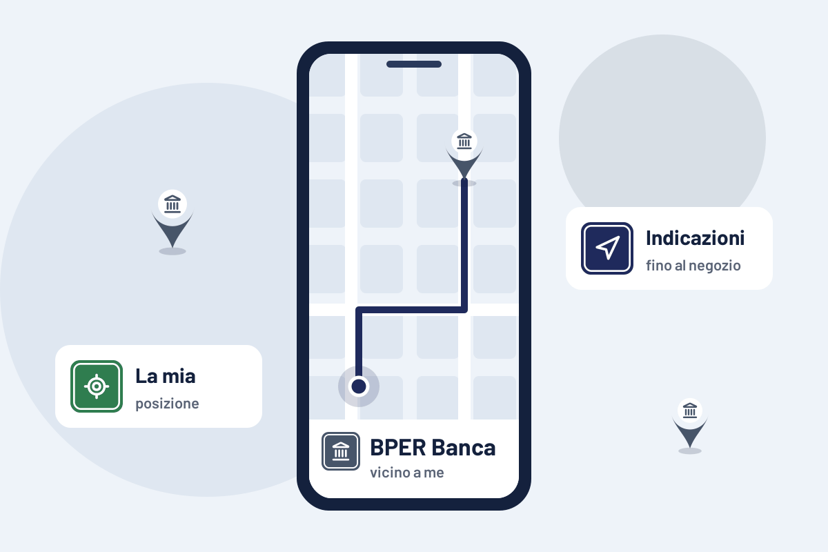 BPER Banca vicino a me: indicazioni per la filiale BPER Banca più vicina sul telefono