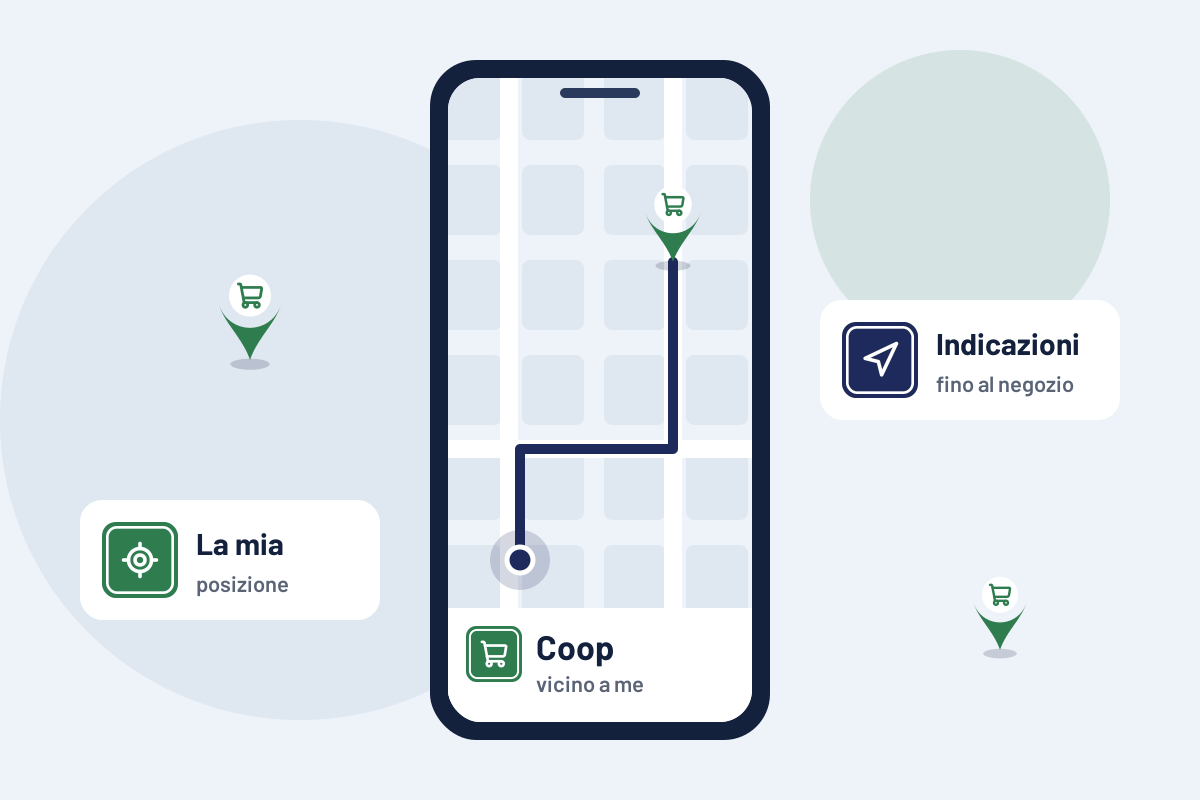 Coop vicino a me: indicazioni per la Coop più vicina sul telefono