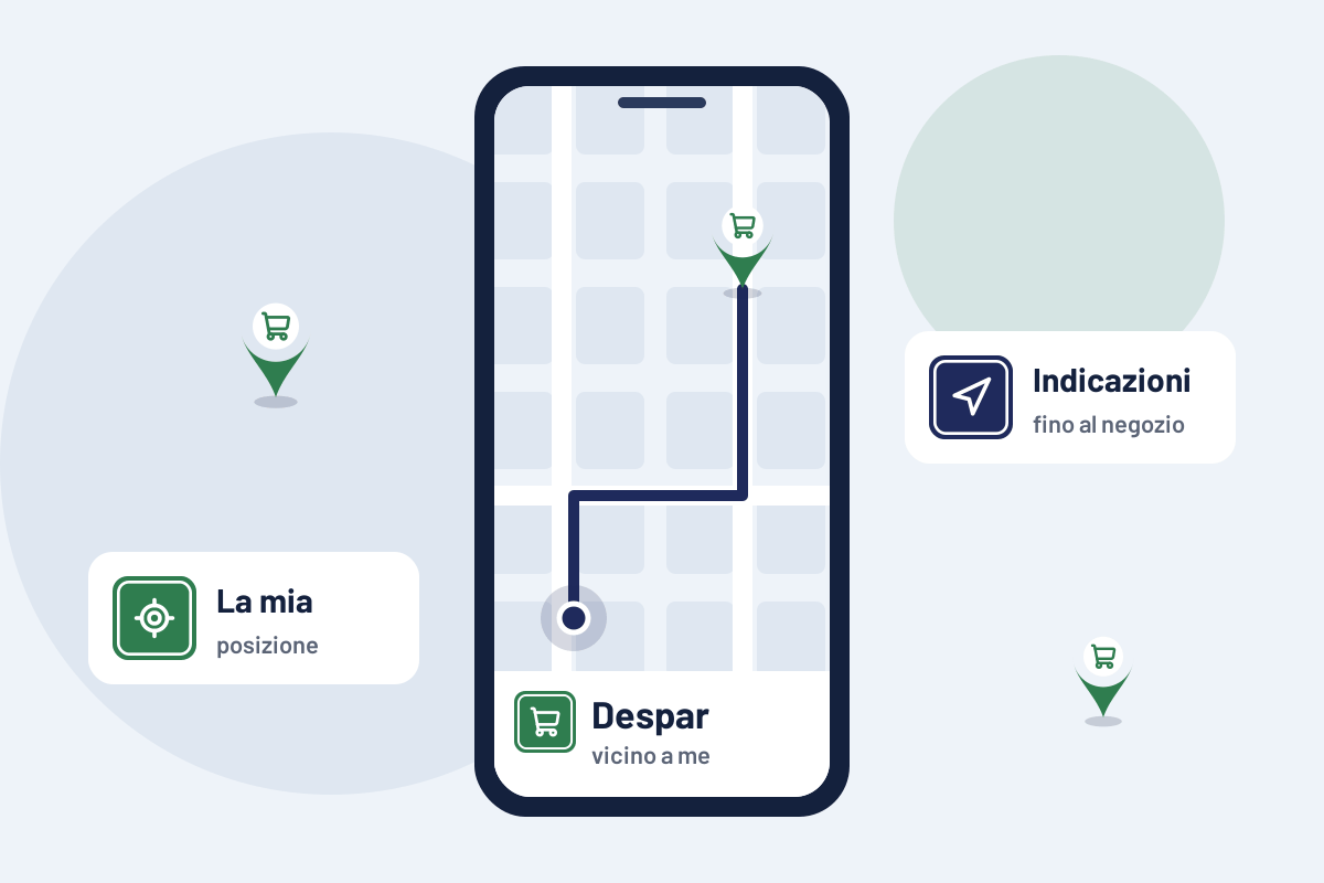Despar vicino a me: indicazioni per il Despar più vicino sul telefono