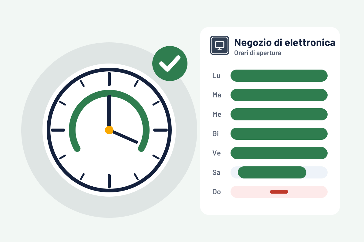 Negozio di elettronica: orari di oggi e cosa \xC3\xA8 aperto ora