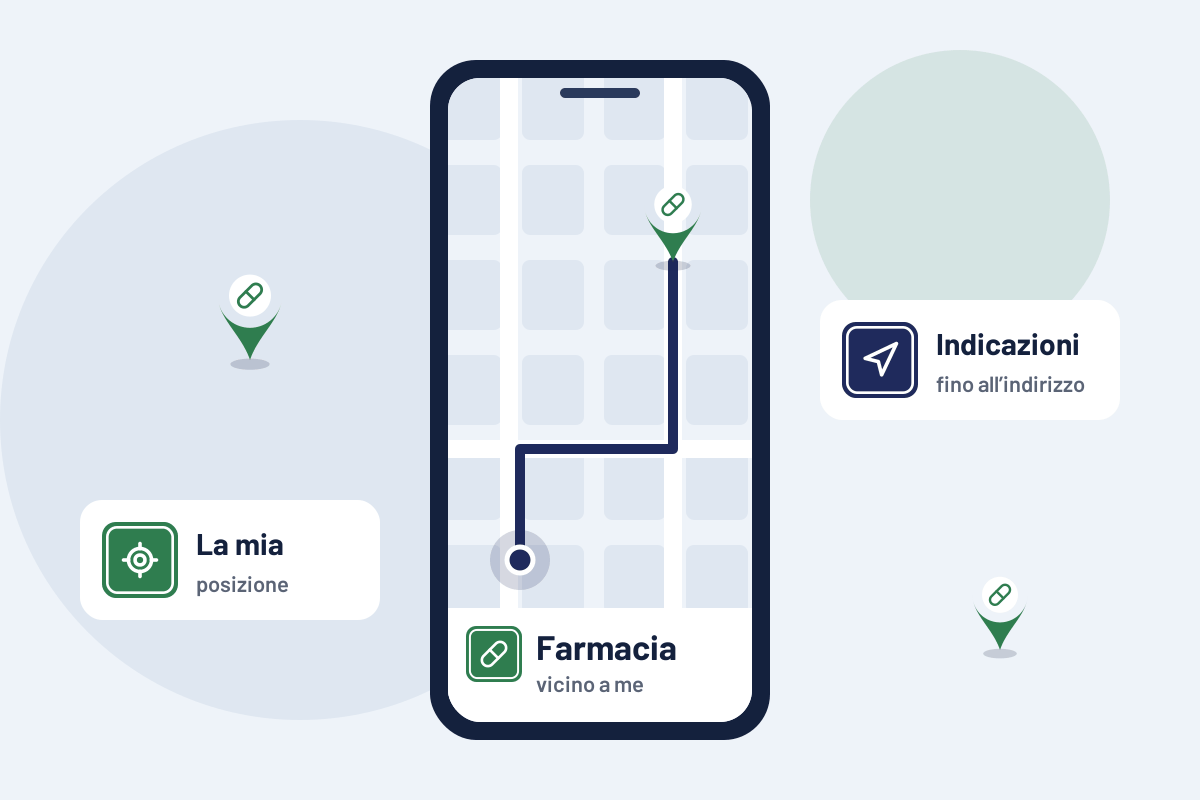 Farmacia vicino a me: indicazioni per la farmacia più vicina sul telefono