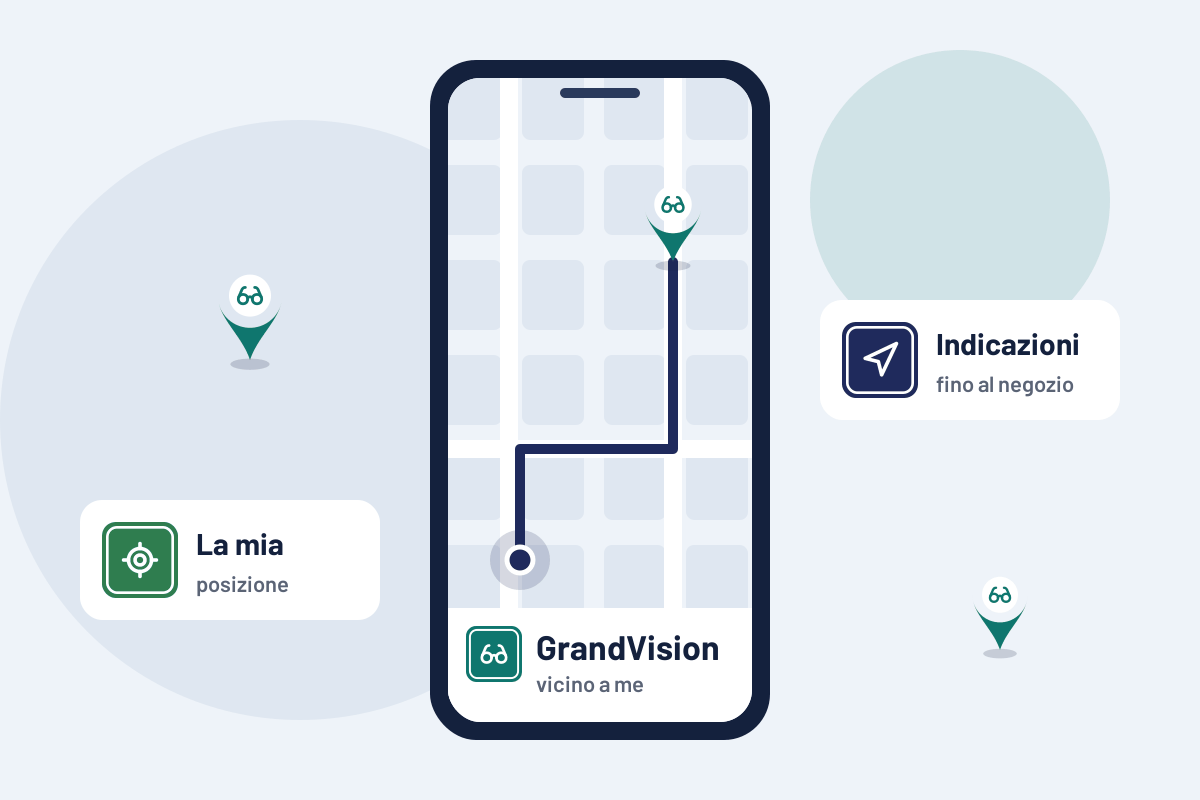 GrandVision vicino a me: indicazioni per il GrandVision più vicino sul telefono