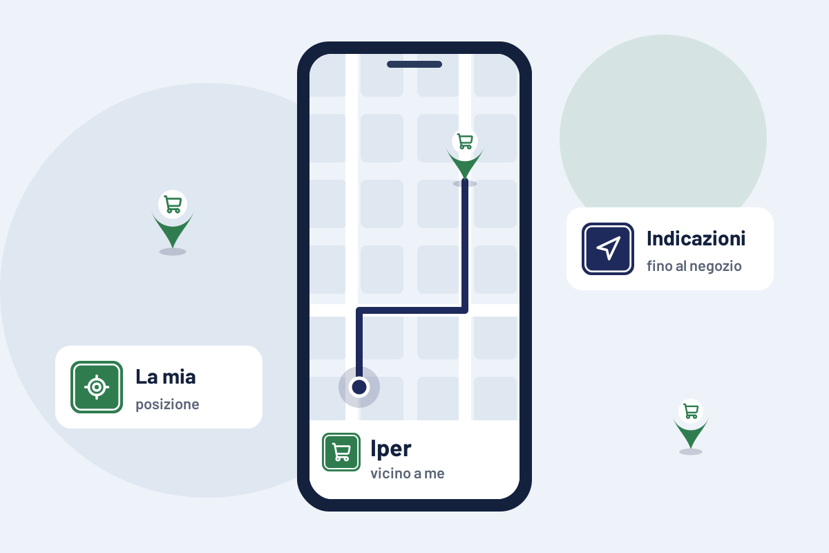 Iper vicino a me: indicazioni per l'Iper più vicino sul telefono