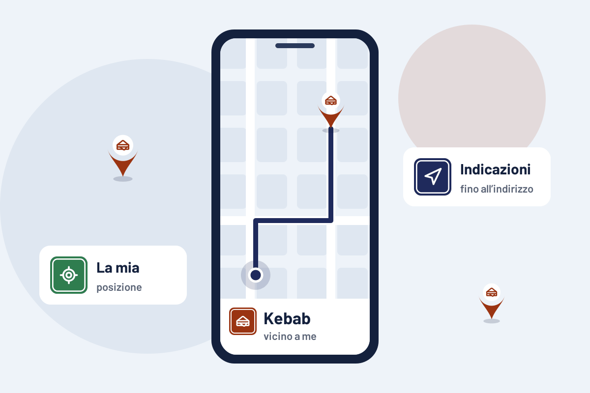 Kebab vicino a me: indicazioni per il kebab più vicino sul telefono