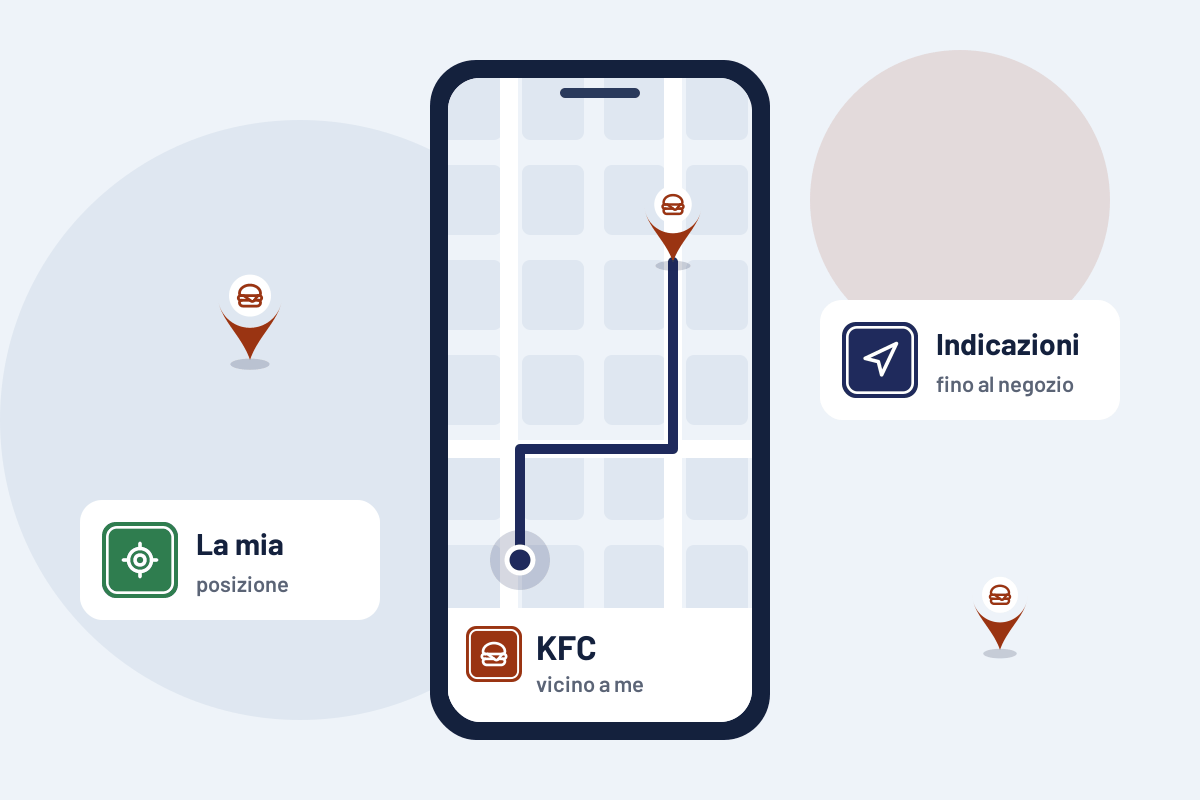 KFC vicino a me: indicazioni per il KFC più vicino sul telefono