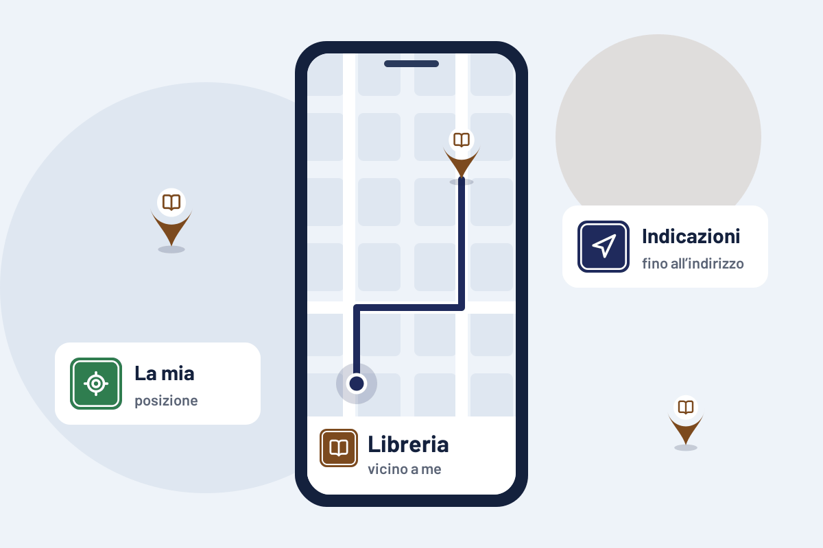 Libreria vicino a me: indicazioni per la libreria più vicina sul telefono